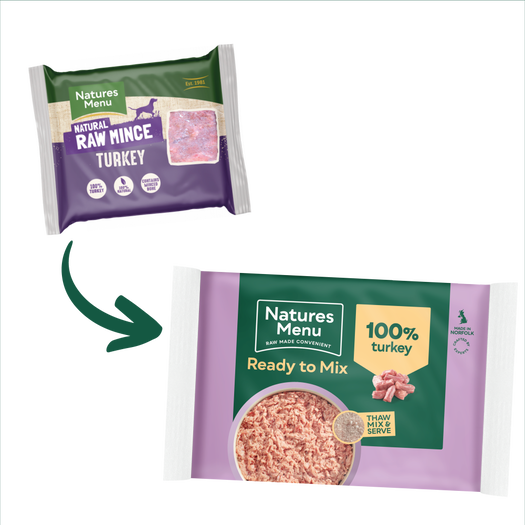 Natures Menu Frozen Block Turkey Mince 400g - Image 4