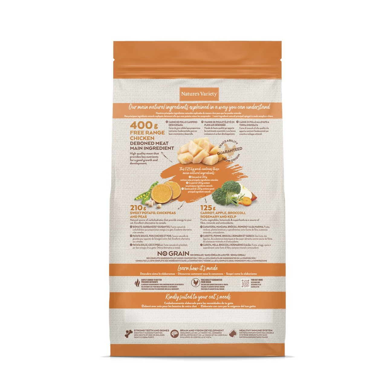 Natures Variety Free Range Dry KITTEN Food | Chicken - Image 2
