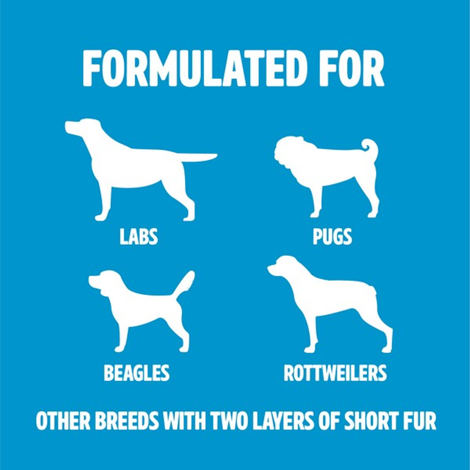 TropiClean Perfect Fur SHORT DOUBLE COAT Shampoo for Dogs | 473ml - Image 5