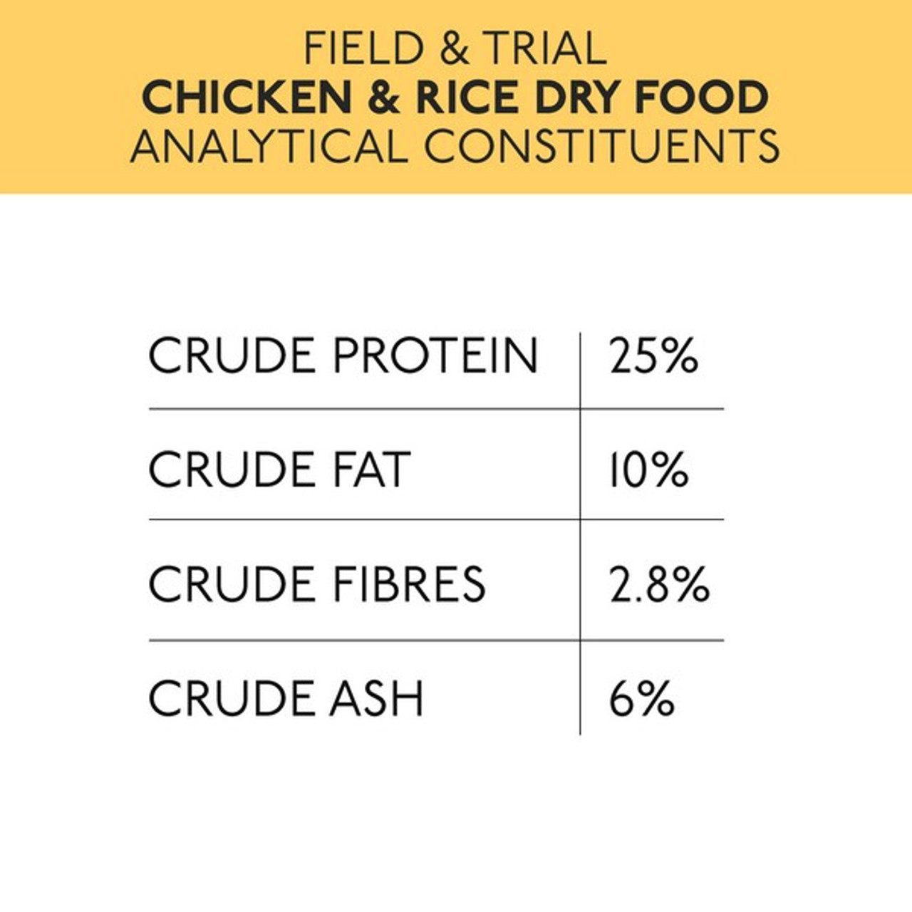 Skinners Field and Trial Adult Chicken and Rice - Image 4