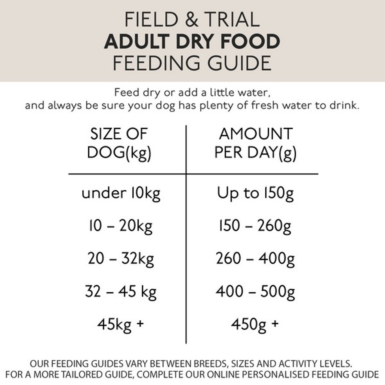 Skinners Field and Trial Adult Chicken and Rice - Image 5