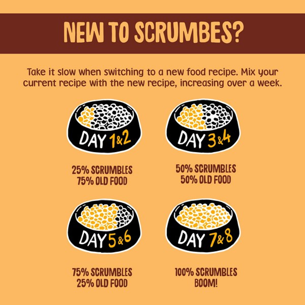 Scrumbles Adult Dry Cat Food | Chicken | 750g - Image 6