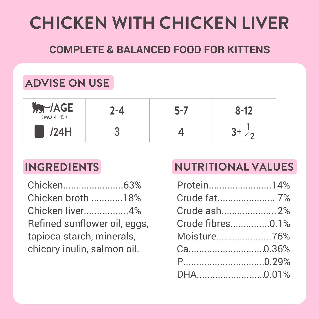 Schesir Baby Mousse | Kitten | Chicken | 70g - Image 4